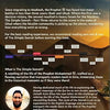The Simple Seerah: The Story of Prophet Muhammad Part 3
