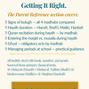 Parent & Daughter Guide to Preparing for Puberty | Islamic Puberty Workbook for Girls Ages 8-11