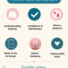 Parent & Daughter Guide to Preparing for Puberty | Islamic Puberty Workbook for Girls Ages 8-11